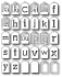 Нож "Library Alphabet" от Memory Box